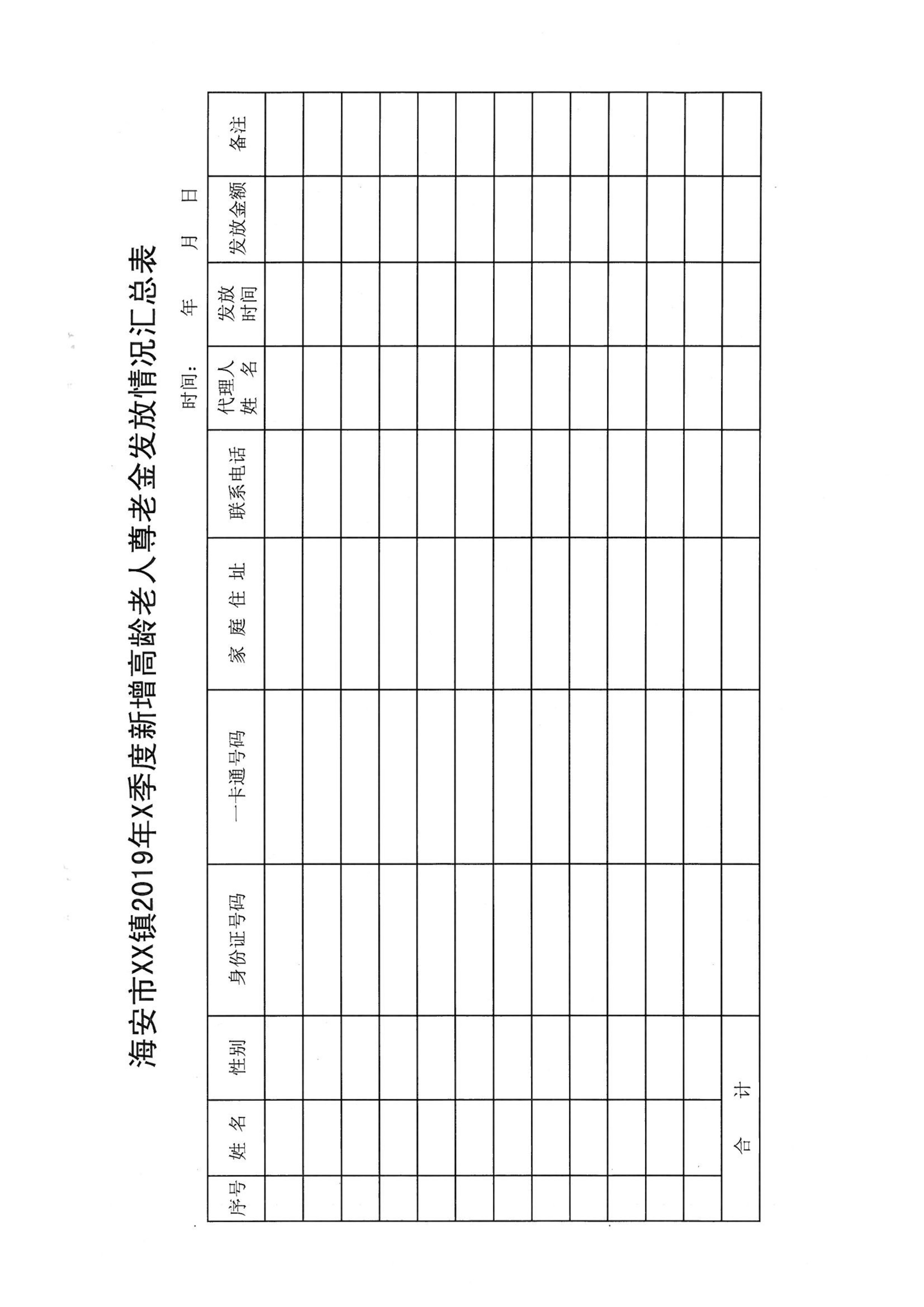 海民[2019]46號  關于進一步規范尊老金發放管理工作的通知_06.png